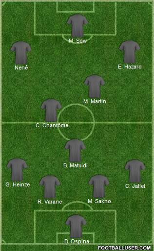 Dream Team Formation 2011
