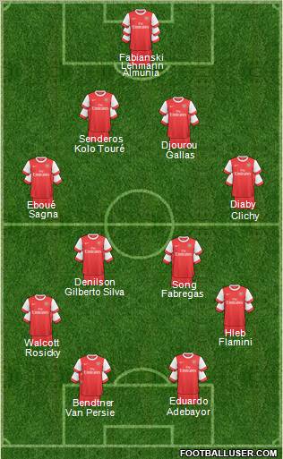 Arsenal Formation 2011