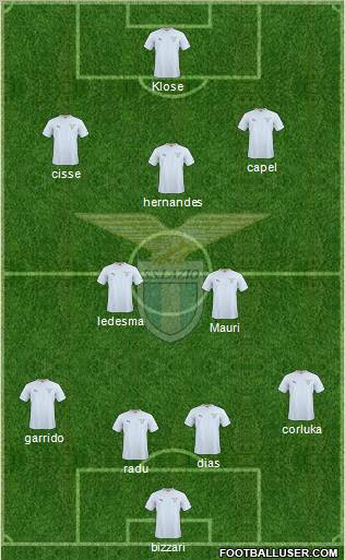 S.S. Lazio Formation 2011
