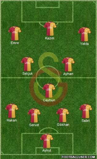 Galatasaray SK Formation 2011
