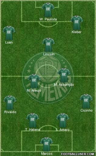 SE Palmeiras football formation