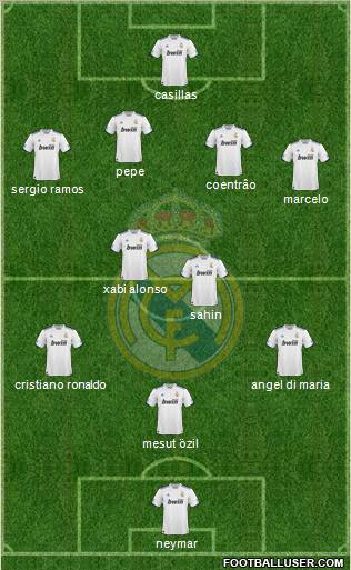 Real Madrid C.F. Formation 2011