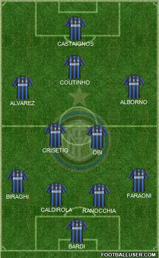F.C. Internazionale Formation 2011