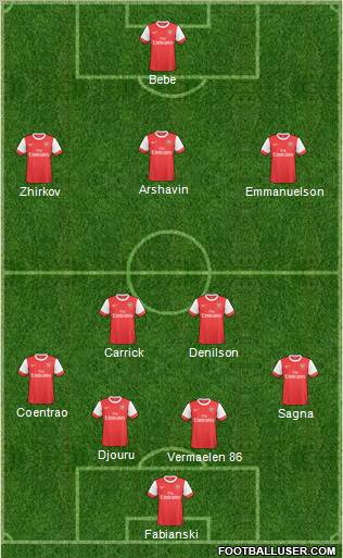 Arsenal Formation 2011