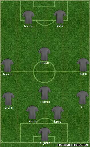 Football Manager Team Formation 2011