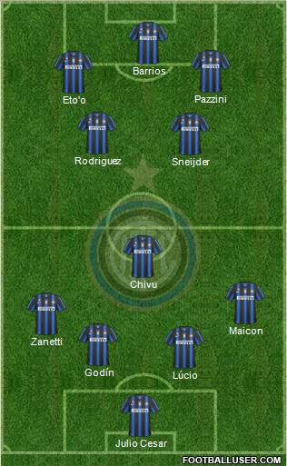 F.C. Internazionale Formation 2011