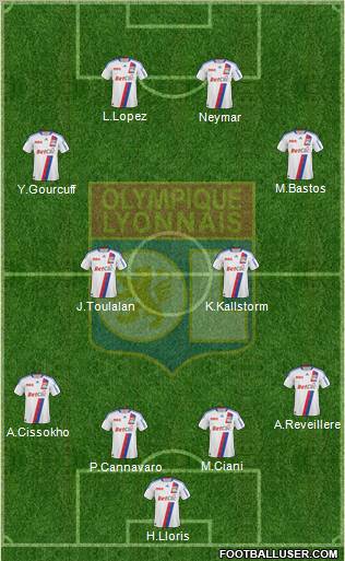 Olympique Lyonnais Formation 2011