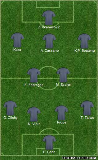 Dream Team Formation 2011