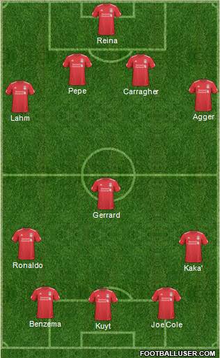 Liverpool Formation 2011
