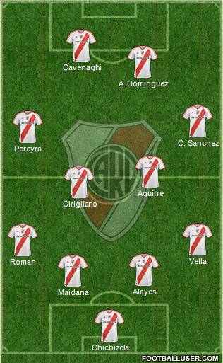 River Plate Formation 2011
