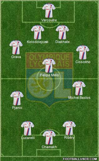 Olympique Lyonnais Formation 2011