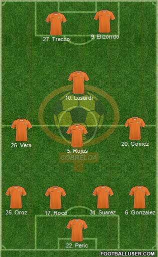 CD Cobreloa S.A.D.P. Formation 2011
