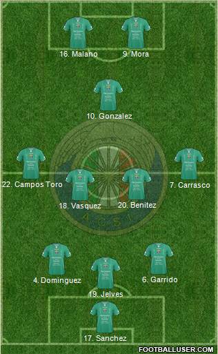CD Audax Italiano de La Florida S.A.D.P. Formation 2011