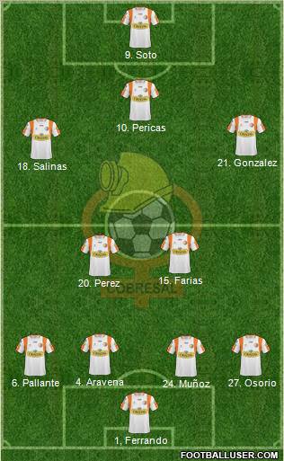 CD Cobresal Formation 2011