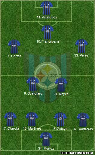 CD Huachipato Formation 2011
