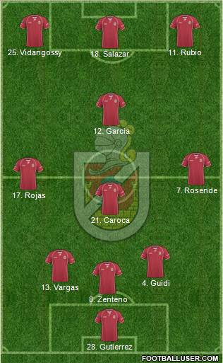 CD La Serena S.A.D.P. Formation 2011