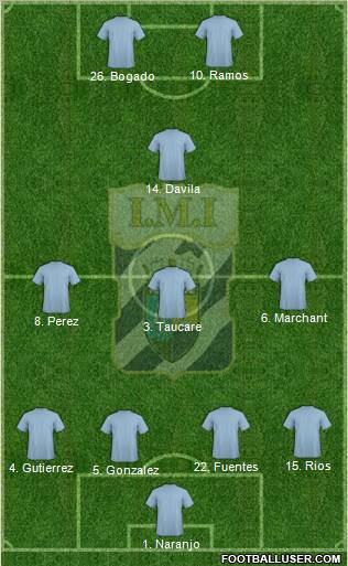 CD Municipal Iquique S.A.D.P. football formation