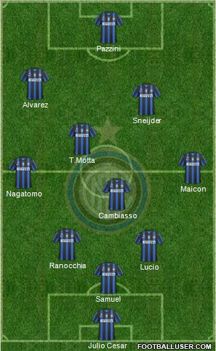 F.C. Internazionale Formation 2011