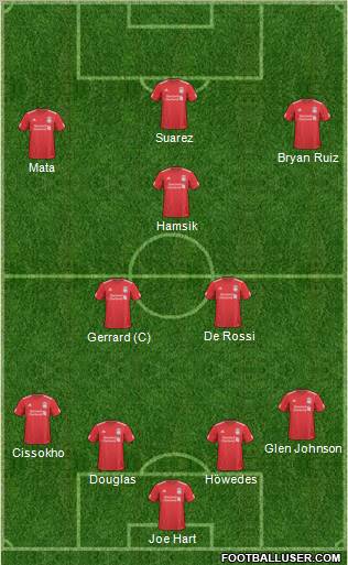 Liverpool Formation 2011
