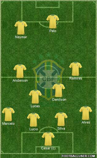 Brazil Formation 2011