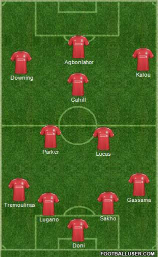 Liverpool Formation 2011