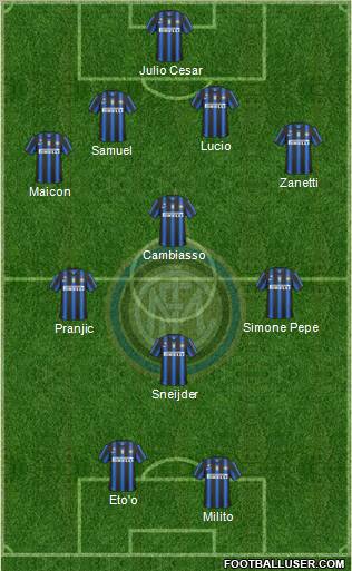 F.C. Internazionale Formation 2011