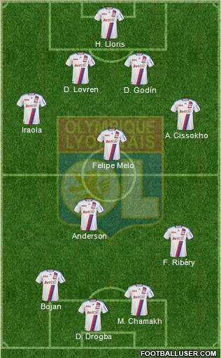 Olympique Lyonnais Formation 2011