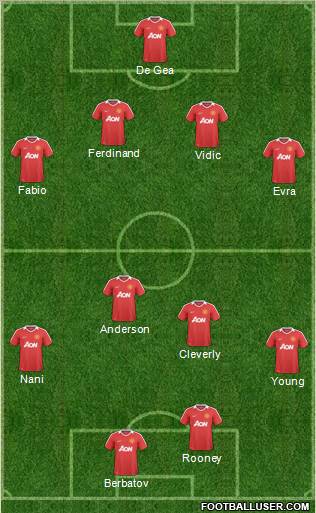 Manchester United Formation 2011