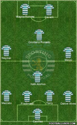 Sporting Clube de Portugal - SAD Formation 2011