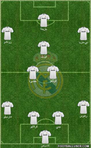 Real Madrid C.F. Formation 2011
