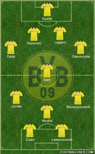 Borussia Dortmund Formation 2011