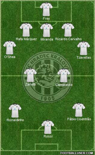 Hradec Kralove Formation 2011