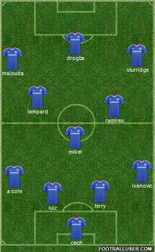 Chelsea Formation 2011