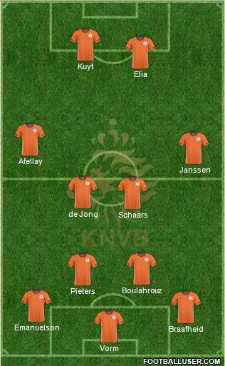 Holland Formation 2011