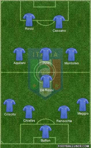Italy Formation 2011