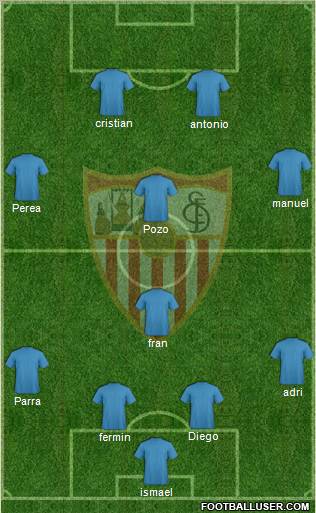 Sevilla F.C., S.A.D. Formation 2011