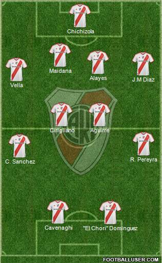 River Plate Formation 2011