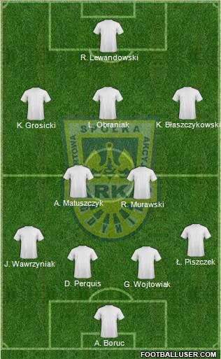 Arka Gdynia Formation 2011