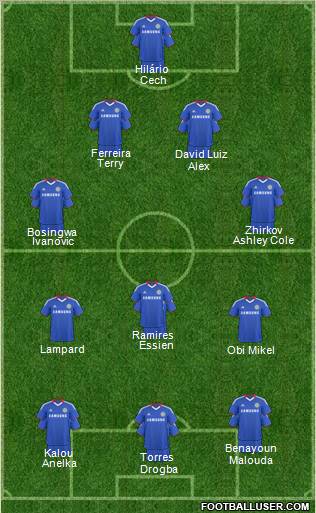 Chelsea Formation 2011
