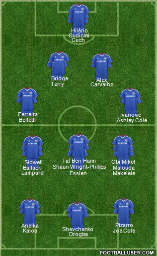 Chelsea Formation 2011