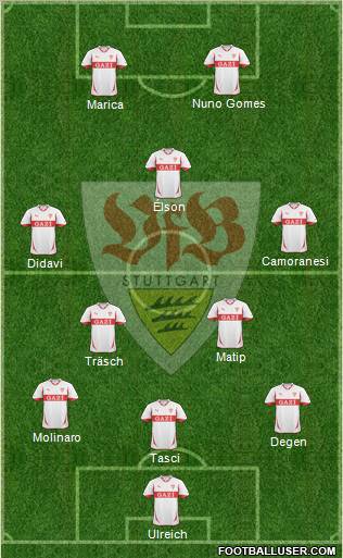VfB Stuttgart Formation 2011