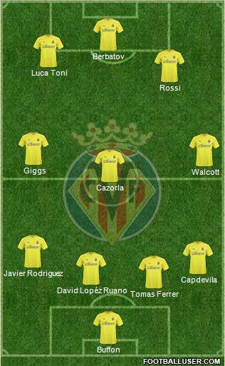 Villarreal C.F., S.A.D. Formation 2011