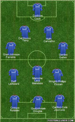 Chelsea Formation 2011