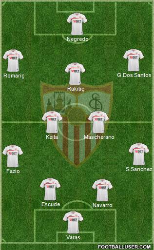 Sevilla F.C., S.A.D. Formation 2011