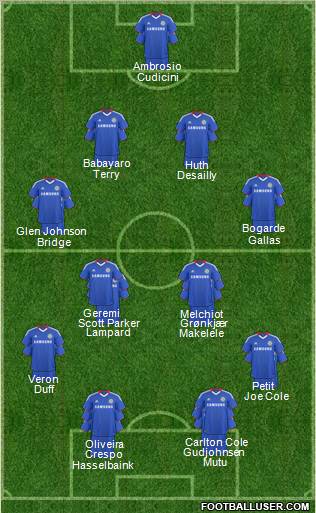 Chelsea Formation 2011