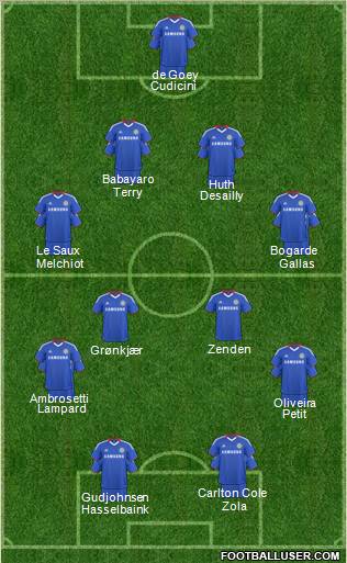 Chelsea Formation 2011