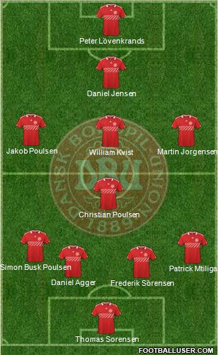Denmark Formation 2011