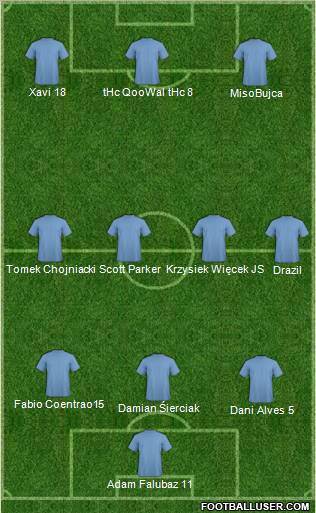 Albania Formation 2011
