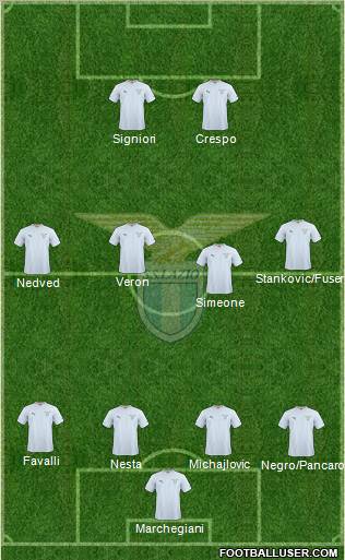 S.S. Lazio Formation 2011