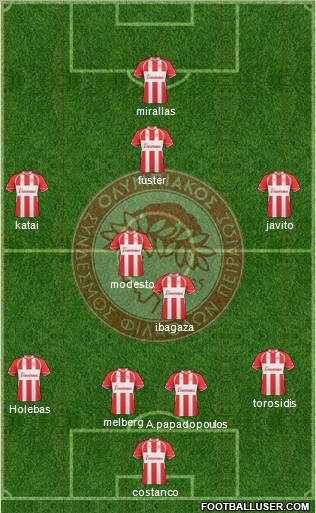 Olympiakos SF Piraeus Formation 2011
